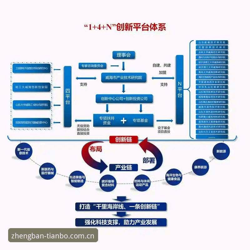 揭秘天博体育官网背后的真相：从TBO体育app安装到正版下载的全流程解析